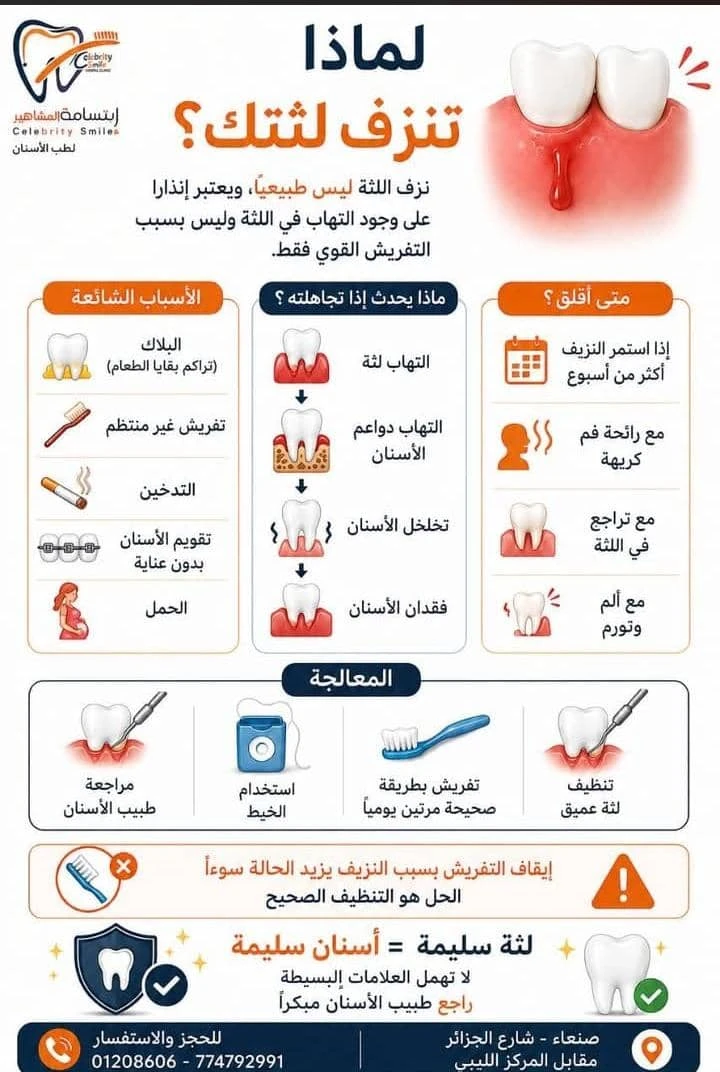 اسباب نزيف اللثة